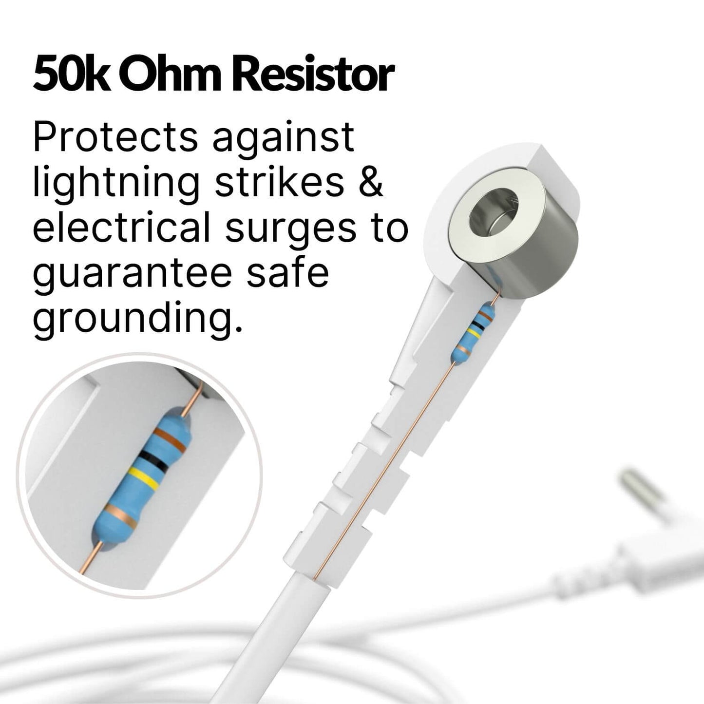 FreeWillHealth™ Grounding Mat