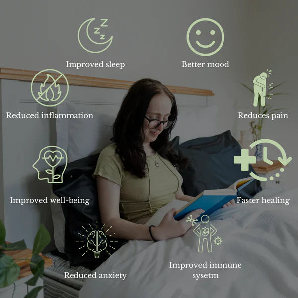 FreeWillHealth™ Mattress Cover