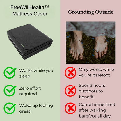 FreeWillHealth™ Mattress Cover