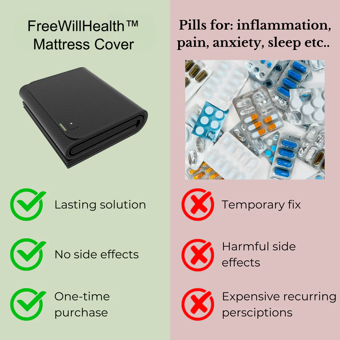 FreeWillHealth™ Mattress Cover
