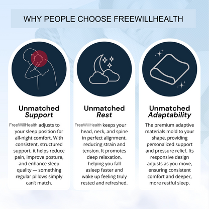 FreeWillHealth™ - PAIN RELIEF ERGONOMIC PILLOW